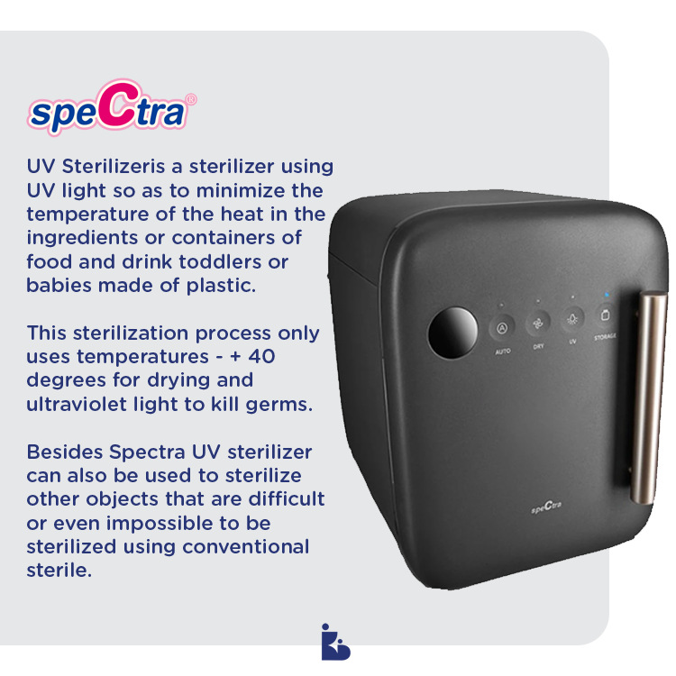 Spectra UV Sterilizer - Grey